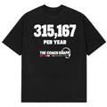 Coach Knapp Memorial Fund Distracted Driving Awareness 315 167 Injuries 2024 Shirt - Gearneko