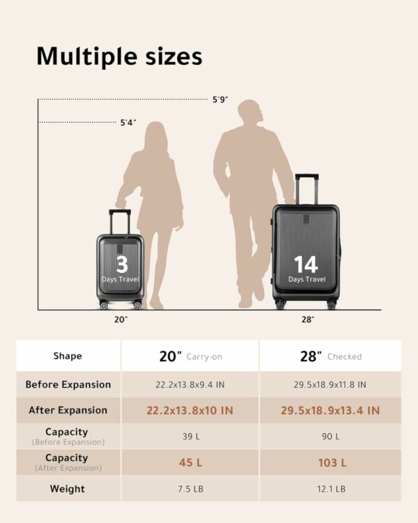 Luggage Sets 2 Piece, 20 Inch Carry On Luggage with USB Port and 28 Inch Checked Luggage with Front Opening, Expandable Suitcase TSA Approve Black 8