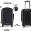 Personalized Luggage Your Photo Image logo or design TSA Lock with 4 Spinner Wheels Hard Case Custom Suitcase (Carry On 22 Inch) 5