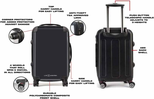 Personalized Luggage Your Photo Image logo or design TSA Lock with 4 Spinner Wheels Hard Case Custom Suitcase (Carry On 22 Inch) 5